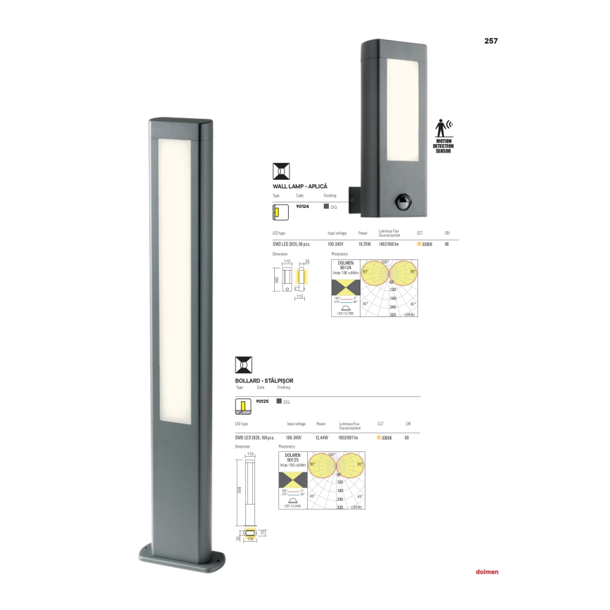 Redo 90125 - LED buitenlamp DOLMEN LED/12,44W/230V IP54 antraciet