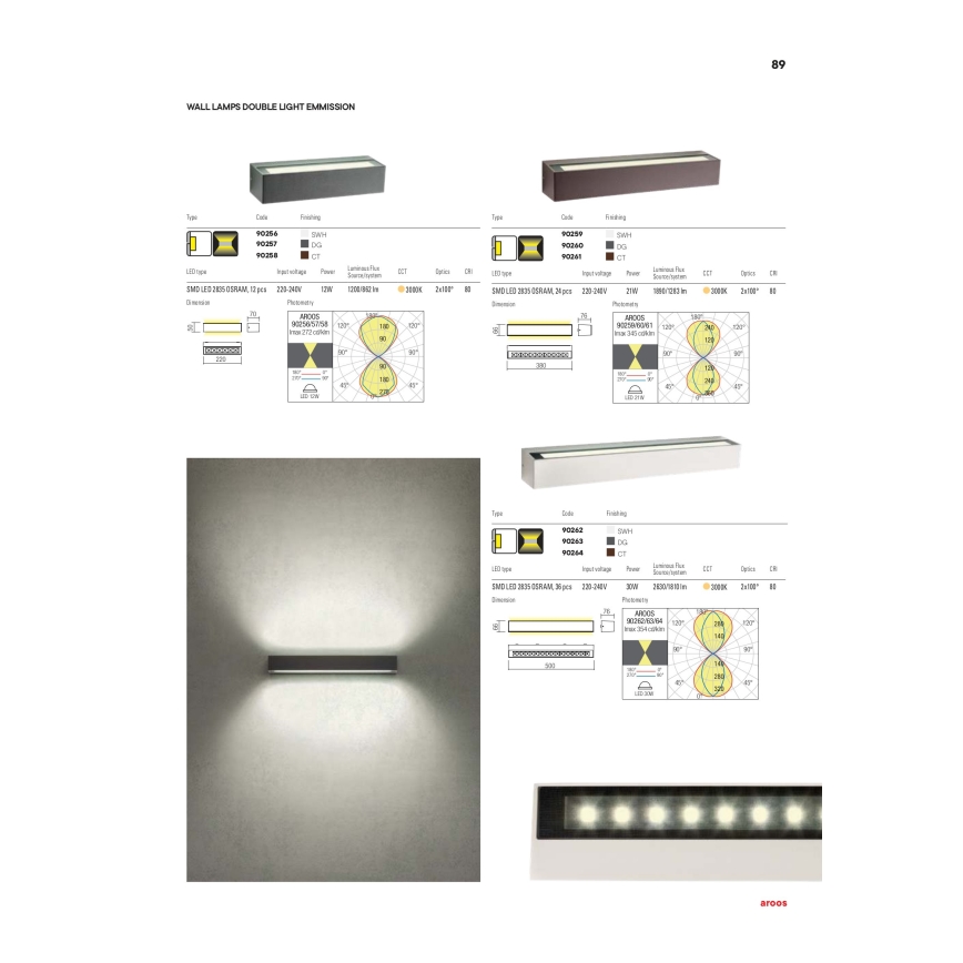 Redo 90259 - LED buitenwandlamp AROOS LED/21W/230V 3000K IP65 wit