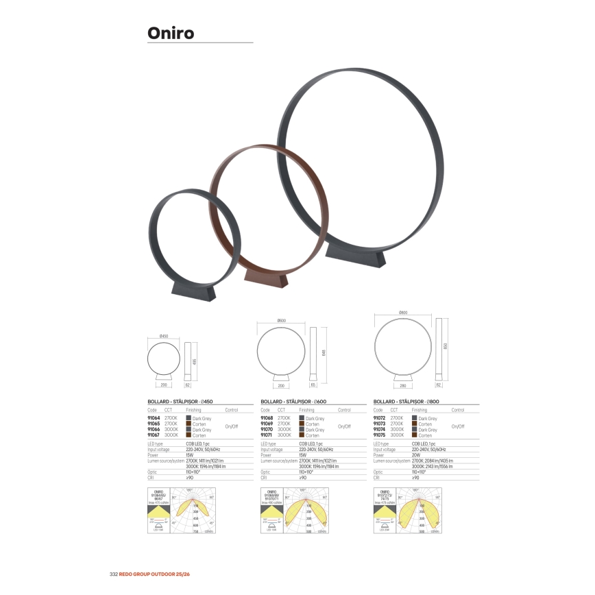 Redo 91066 - LED buitenlamp ONIRO LED/15W/230V 3000K 49,5 cm CRI 90 IP65 antraciet