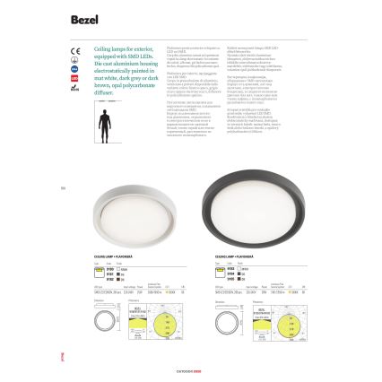 Redo 9184 - BEZEL LED buitenplafondlamp 30W/230V Ø 34 cm IP54 antraciet