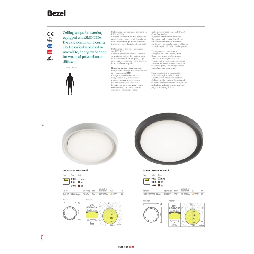 Redo 9184 - BEZEL LED buitenplafondlamp 30W/230V Ø 34 cm IP54 antraciet