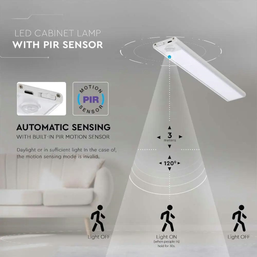 Réglette de cuisine avec détecteur LED/1,5W/5V 3000K 1500 mAh