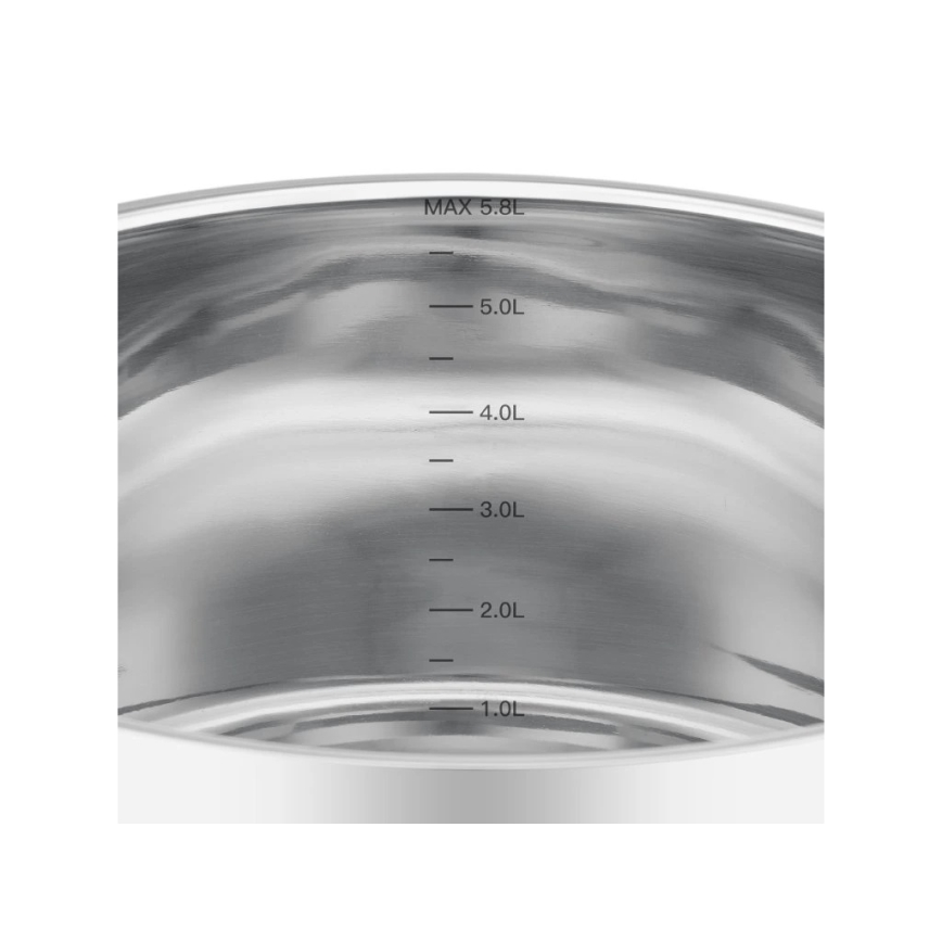 Resto - 6-delige pannenset ANSER