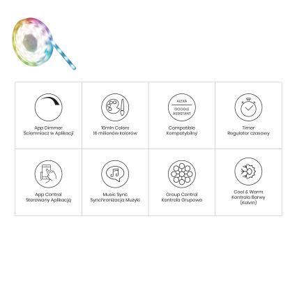 Ruban LED RVBW de salle de bain à intensité variable LED/12,5W/12V IP65 5m Wi-Fi Tuya
