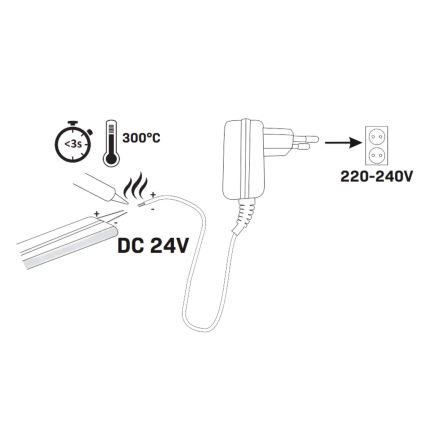 Ruban NEON 5m LED/30W/24V vert IP65