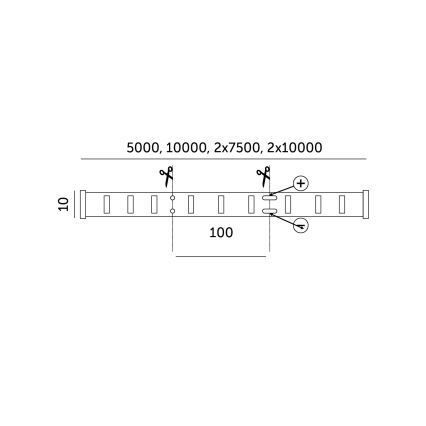 Ruban RGB à intensité variable LED/14W/230V 10 m + Télécommande