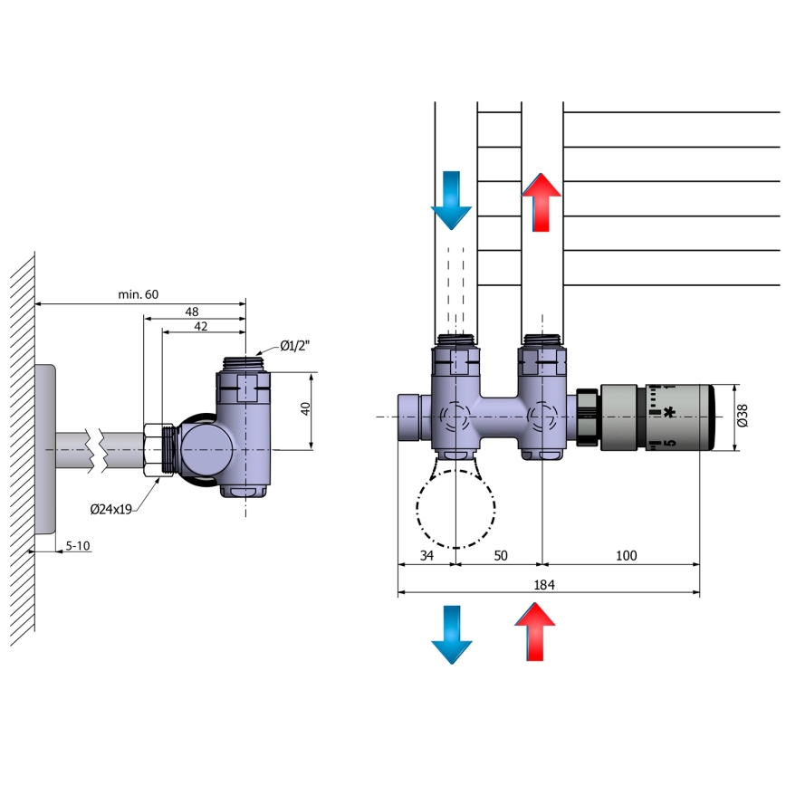 Sapho - Thermostatische aansluitset voor middenaansluiting TWIN COMBI rechts/mat RVS