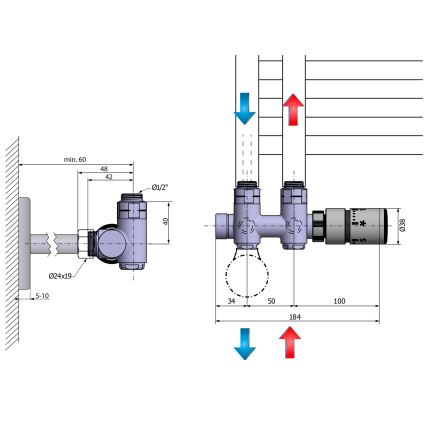 Sapho - Thermostatische aansluitset voor middenaansluiting TWIN COMBI rechts/glanzend chroom