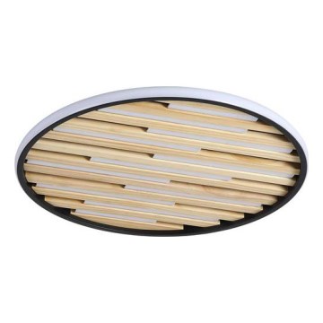 Searchlight - Dimbare LED-plafondlamp EQUALISE LED/33W/230V