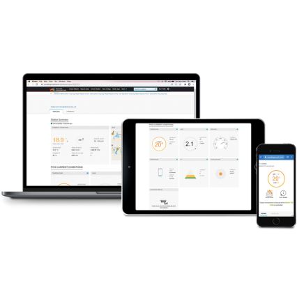 Sencor - Professioneel weerstation met kleuren LCD-scherm 1xCR2032 + 3xAA Wi-Fi