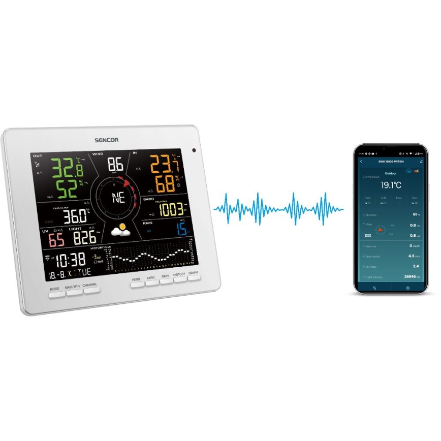 Sencor - Professioneel weerstation met kleuren LCD-scherm 5V 1xCR2032 + 3xAA + 2xAA Wi-Fi Tuya
