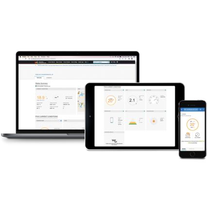 Sencor - Station météo professionnelle avec écran couleur 1xCR2032 Wi-Fi