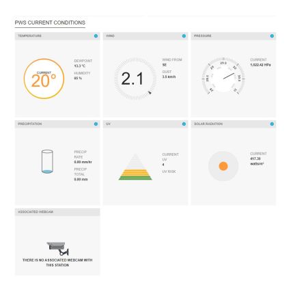 Sencor - Station météo professionnelle avec écran couleur 1xCR2032 Wi-Fi