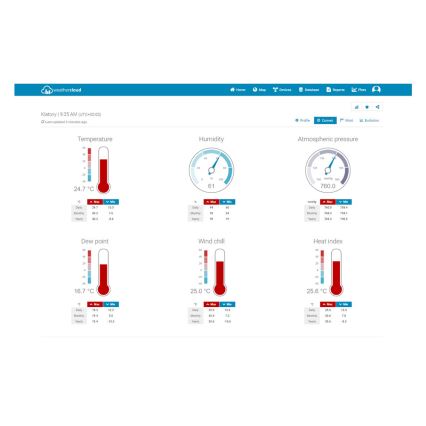 Sencor - Station météo professionnelle avec écran LCD couleur 1xCR2032 Wi-Fi