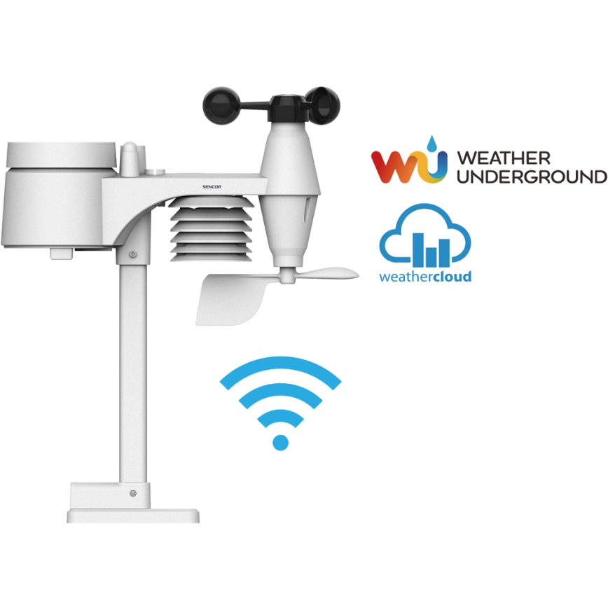 Station météo extérieure avec les conditions météorologiques 510 x 215 mm -  Fischer