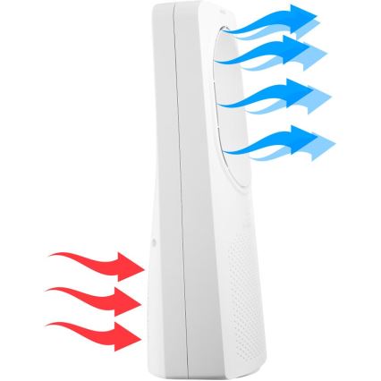Sencor - Ventilateur de sol sans pale 50W/230V blanc + Télécommande