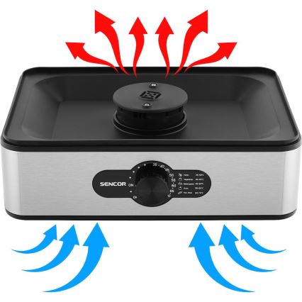 Sencor - Voedseldroger met temperatuurregeling 700W/230V