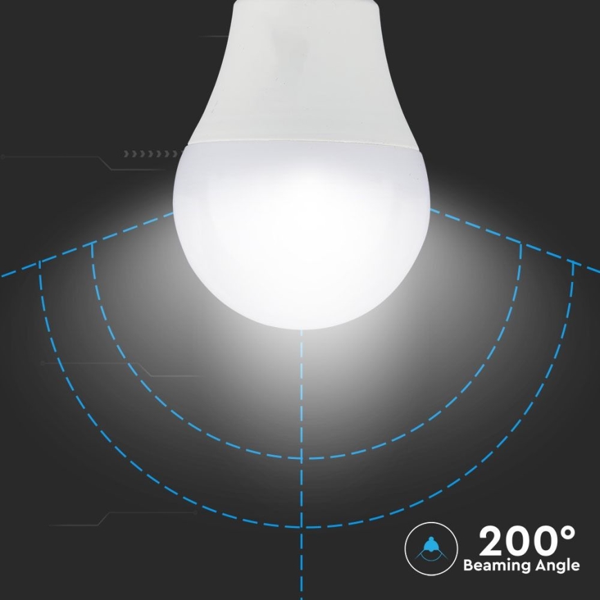 SET 2x LED Lamp A60 E27/9W/230V 3000/4000/6400K