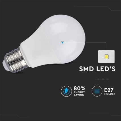 SET 2x LED Lamp A60 E27/9W/230V 3000/4000/6400K