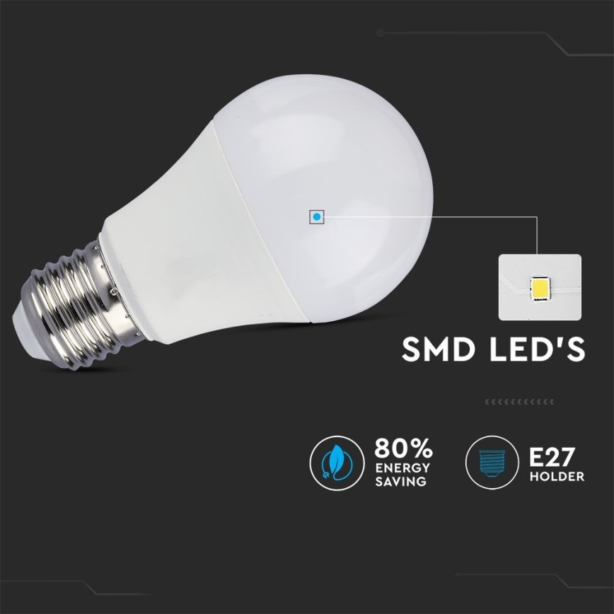 SET 2x LED Lamp A60 E27/9W/230V 3000/4000/6400K
