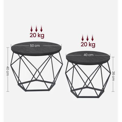 Set van 2 salontafels TALIA, zwart