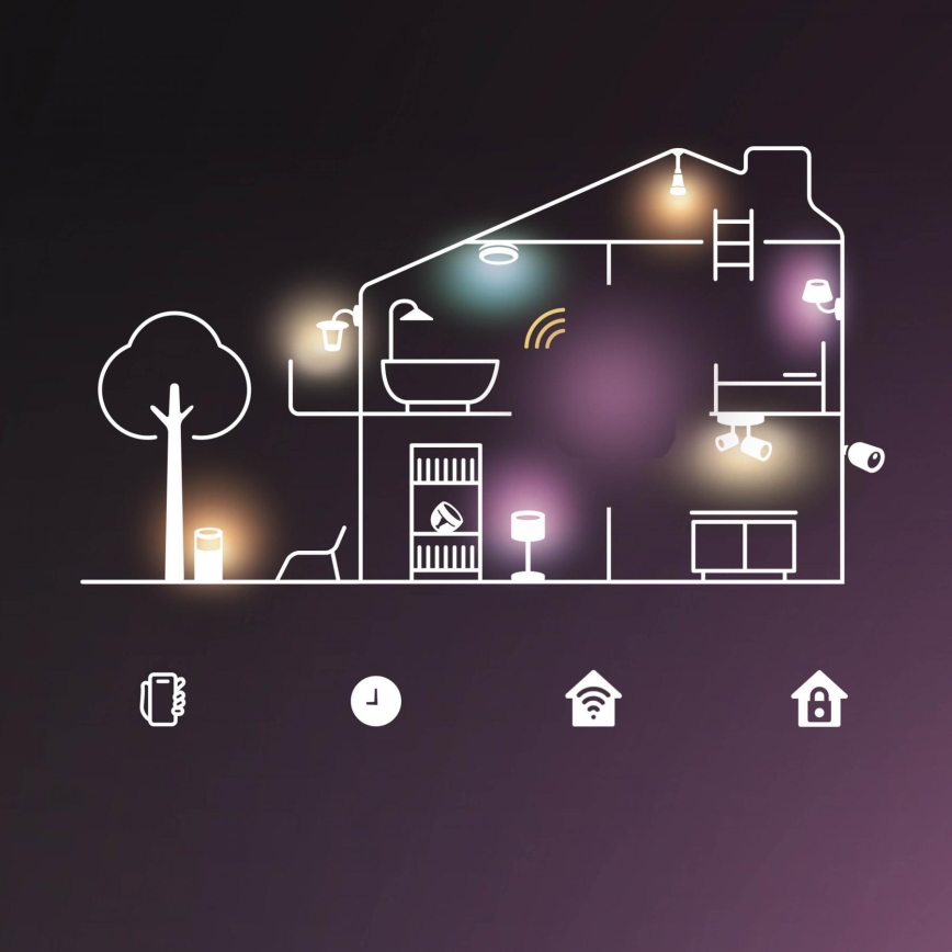 SET 3x dimbare LED-RGB-lampen Philips SMART C37 E14/4,9W/230V 2200-6500K CRI 90