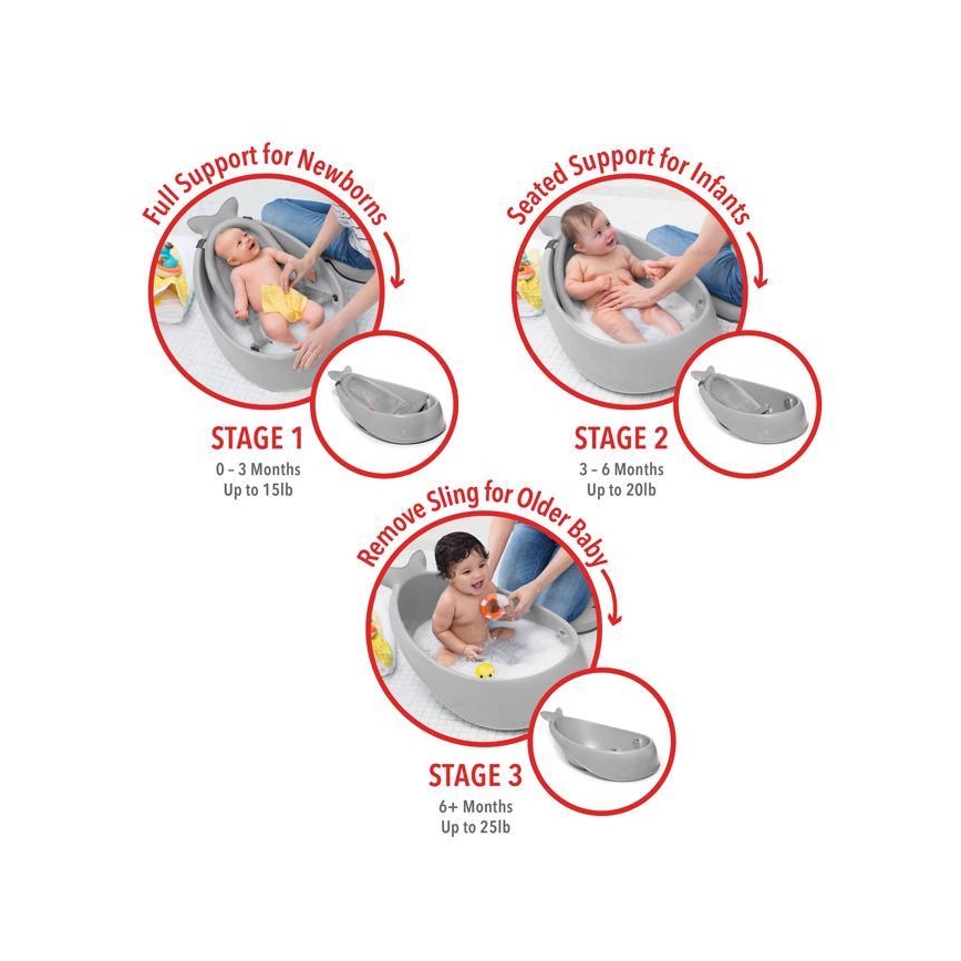 Skip Hop - Babybadje met ergonomische mat MOBY 3 grijs