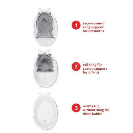 Skip Hop - Babybadje met ergonomische mat MOBY 3 wit