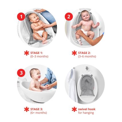Skip Hop - Baignoire pour bébé avec coussin ergonomique MOBY 3 blanc