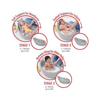 Skip Hop - Baignoire pour bébé avec coussin ergonomique MOBY 3 gris