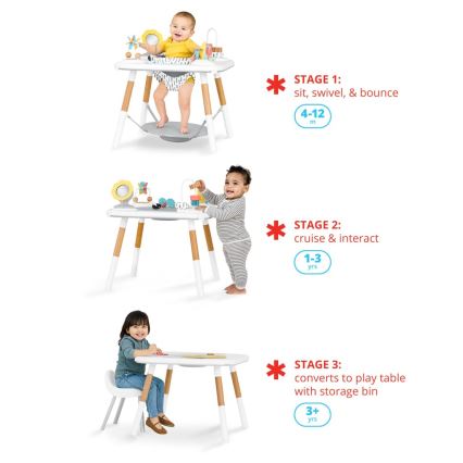 Skip Hop - Speelcentrum voor kinderen 3in1 DISCOVEROSITY