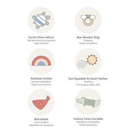 Skip Hop - Tapis d'éveil pour bébé MERVEILLES GÉOMÉTRIQUES