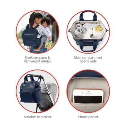 Skip Hop - Veranderende rugzak voor kinderwagen MAINFRAME Midnight Navy