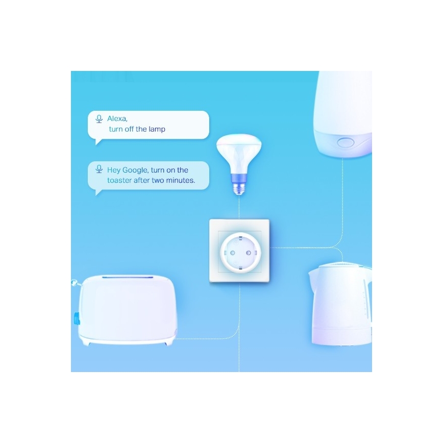 Slimme stekker F 3680W Wi-Fi