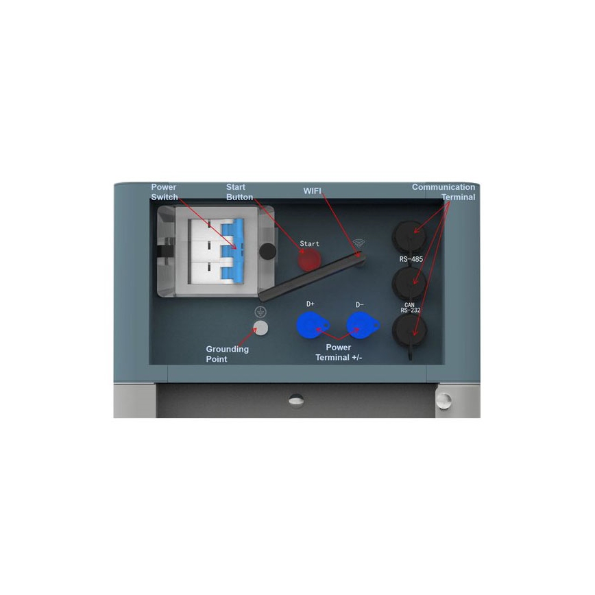 Solar batterij kit PYLONTECH: BMS Force H2 + Force H2 10,65 kWh