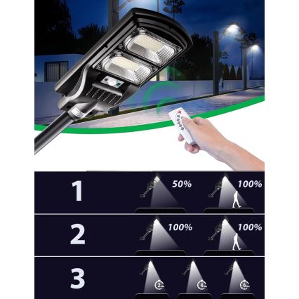 LED Dimbare zonne-straatlantaarn met sensor LED/120W/6V 6500K IP65 zwart + afstandsbediening