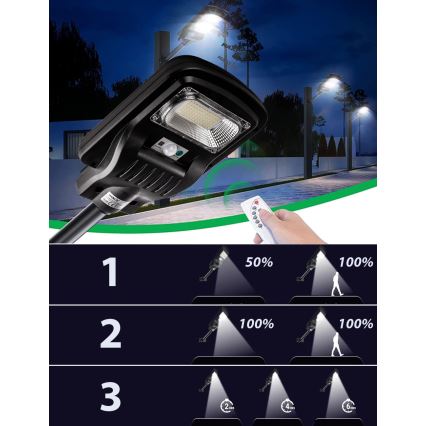 LED Dimbare zonne-straatlantaarn met sensor LED/150W/6V 6500K IP65 zwart + afstandsbediening