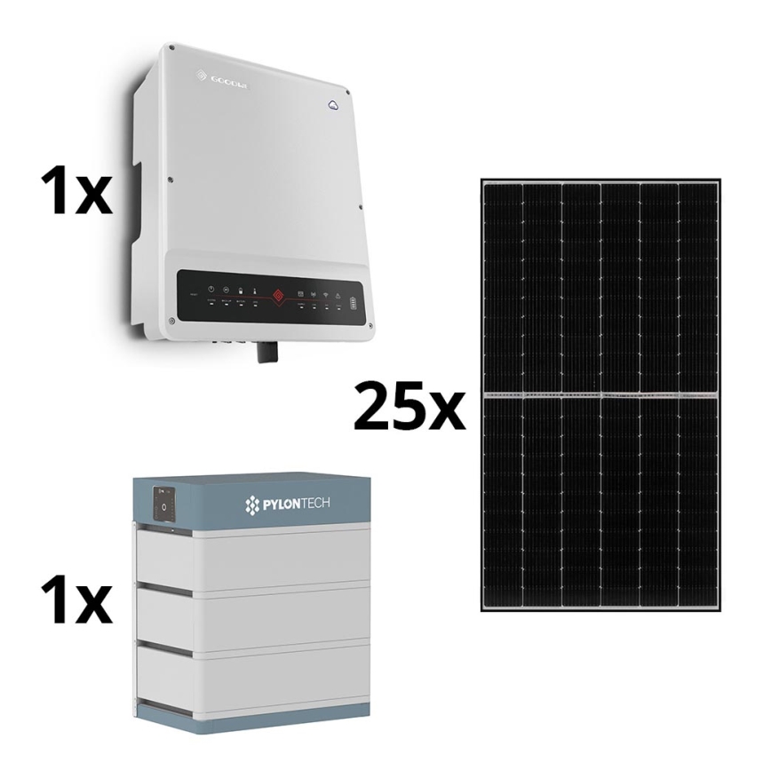 Solar set GOODWE - 10kWp JINKO + 10kW GOODWE hybride omvormer 3f +10,65kWh batterij PYLONTECH