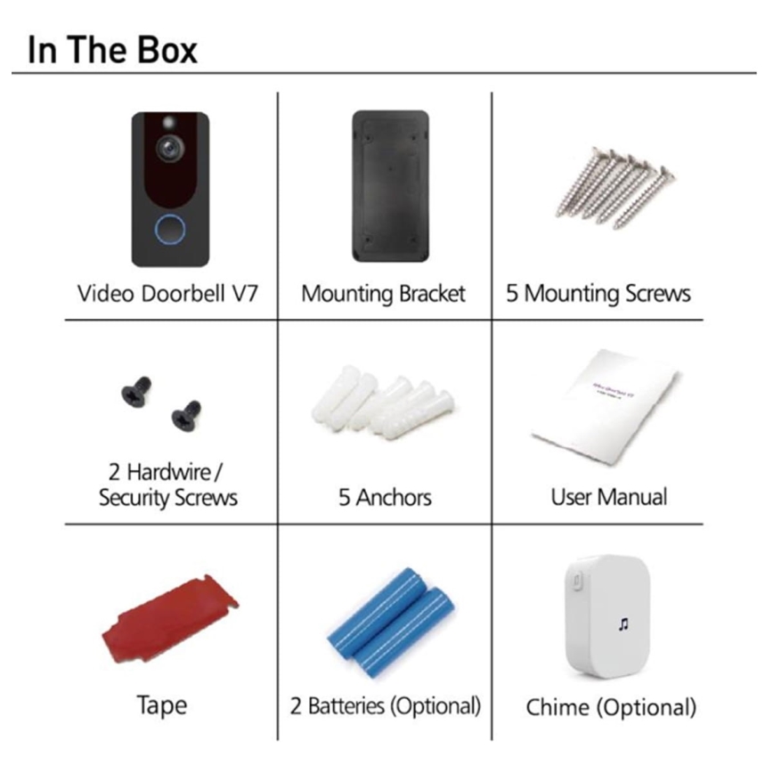Sonette sans fil Wi-Fi avec camera 1080p IP64
