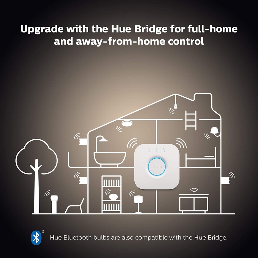 Philips Hue White Ambiance starterset 2x E27/8W/230V + Hue Bridge en dimmer switch