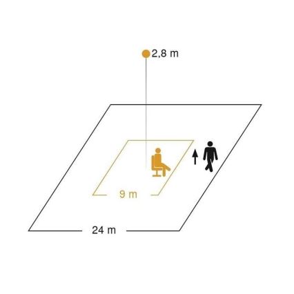 Steinel 065942 - Aanwezigheidsdetector IR QUATTRO HD-2 IP wit