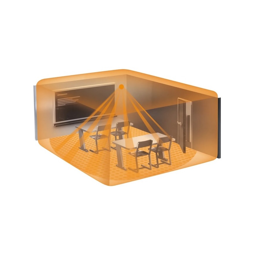 Steinel 079574 - Aanwezigheidsdetector DualTech COM1 wit