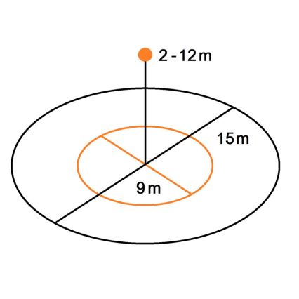 Steinel 081812 - Multicapteur True Presence V2 DALI2-IPD AP blanc