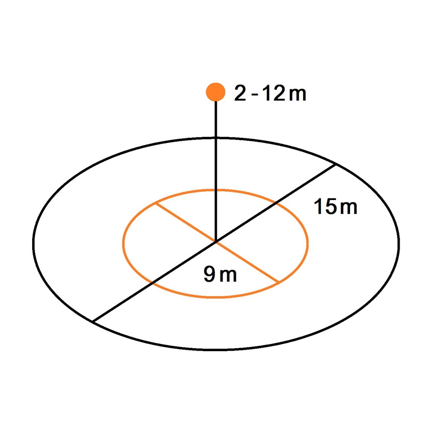 Steinel 081812 - Multicapteur True Presence V2 DALI2-IPD AP blanc
