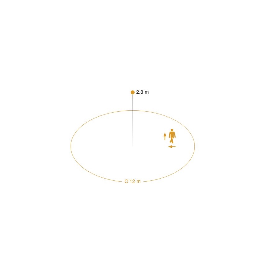 Steinel 082277 - Aanwezigheidsdetector HF 360-2 DALI-2 APC wit