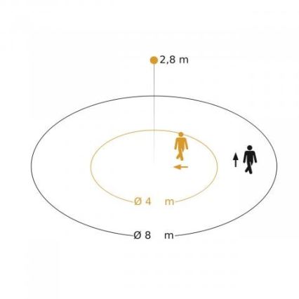 Steinel 088156 - Détecteur de mouvement extérieur avec un détecteur de présence PD-8 ECO DALI-2 360° IP54 blanc