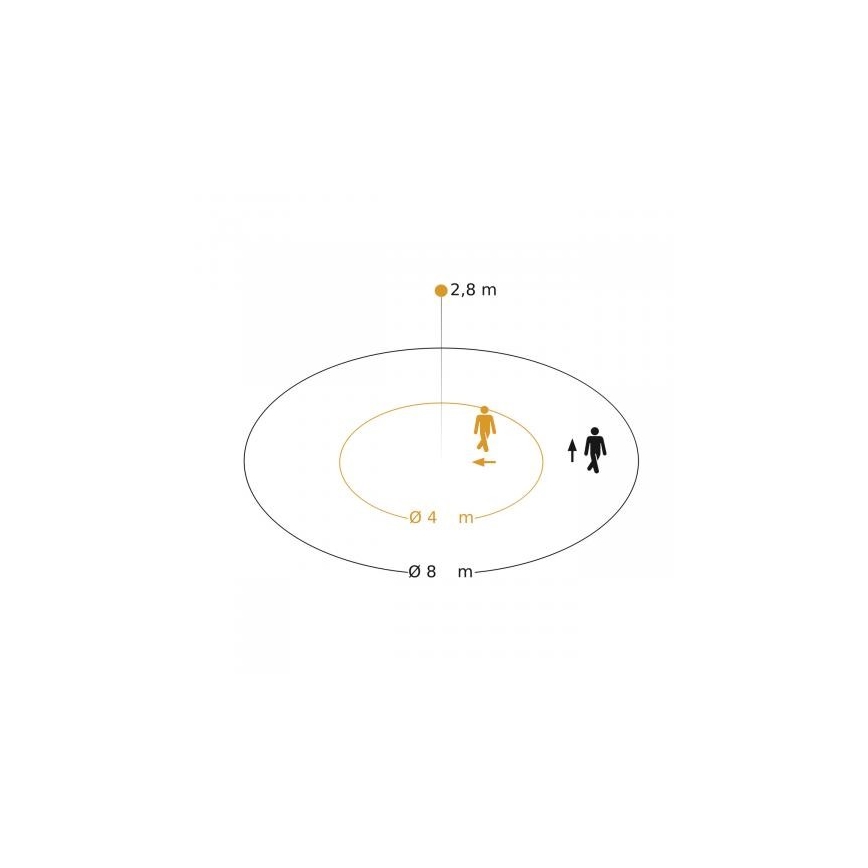 Steinel 088163 - Détecteur de mouvement encastrable avec un détecteur de présence PD-8 ECO DALI-2 360° noir