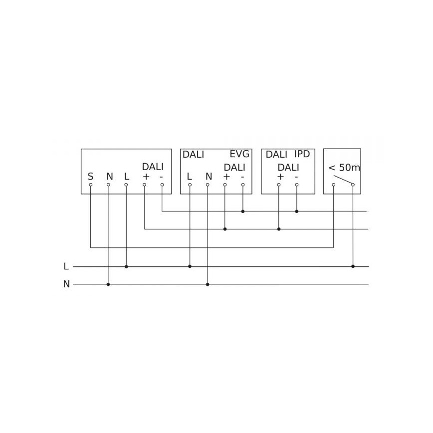Steinel 088187 - Bewegingssensor met aanwezigheidssensor PD-8 ECO DALI-2 360° zwart