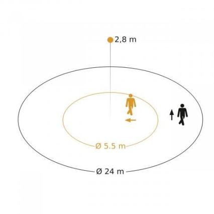 Steinel 088262 - Bewegingssensor met aanwezigheidssensor PD-24 ECO DALI-2 360° zwart