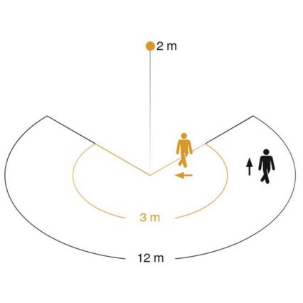 Steinel 611118 - Luminaire extérieur avec détecteur L 400 1xE27/60W/230V IP44 blanc